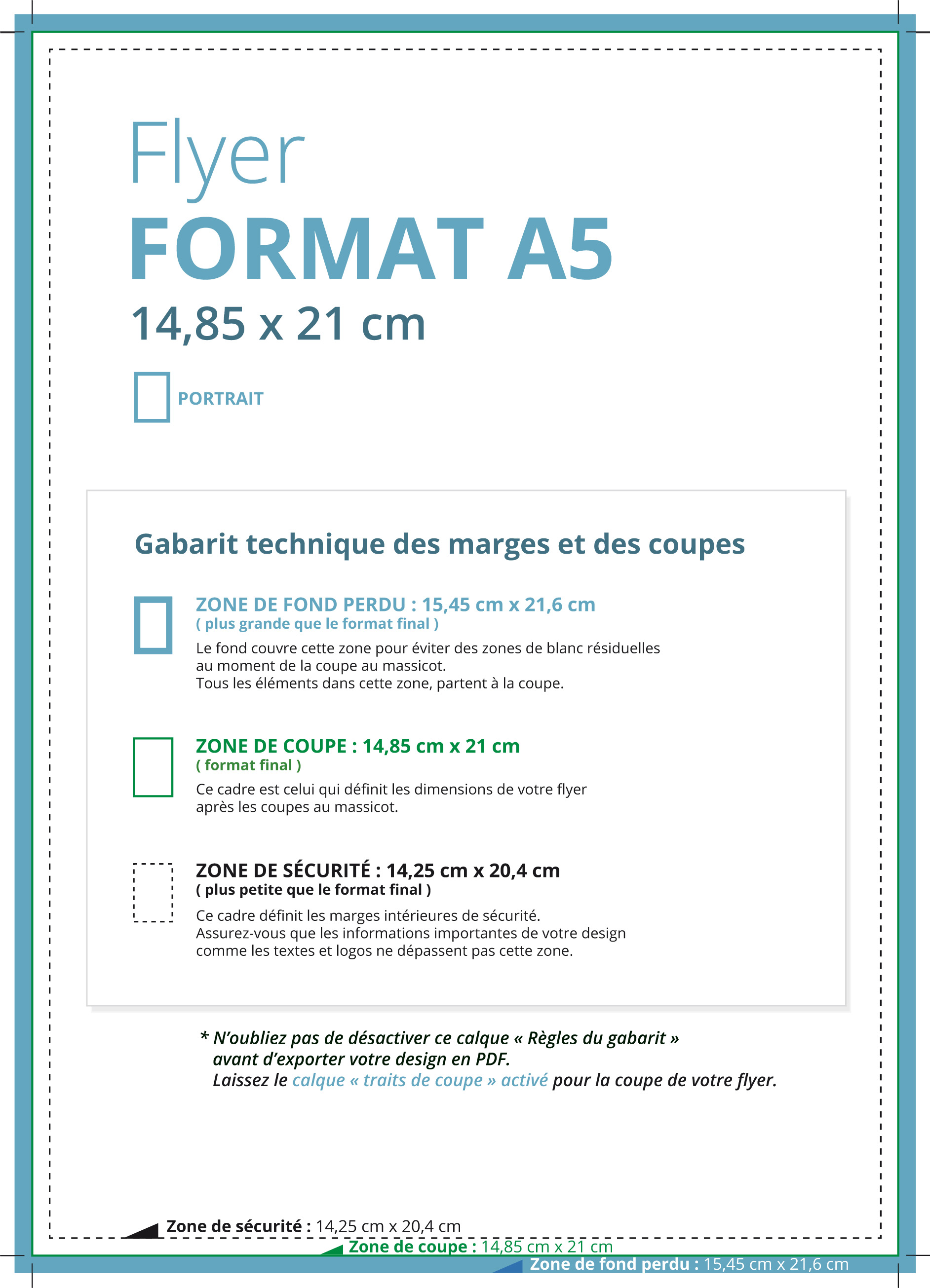 Format de papier A5 - Les informations sur le format des flyers